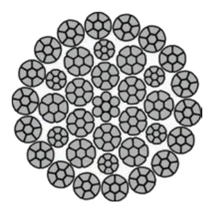 Endurance Dyform