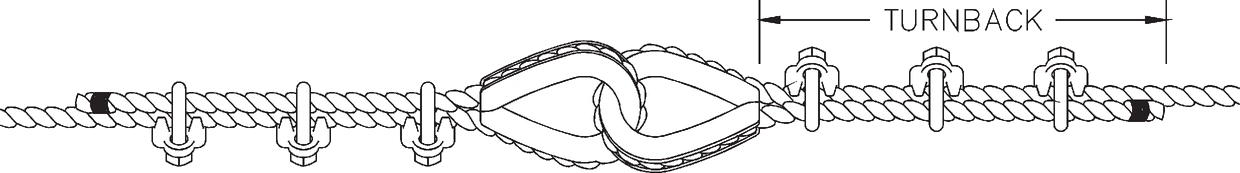 Figure 5: Crosby wire rope clip application diagram